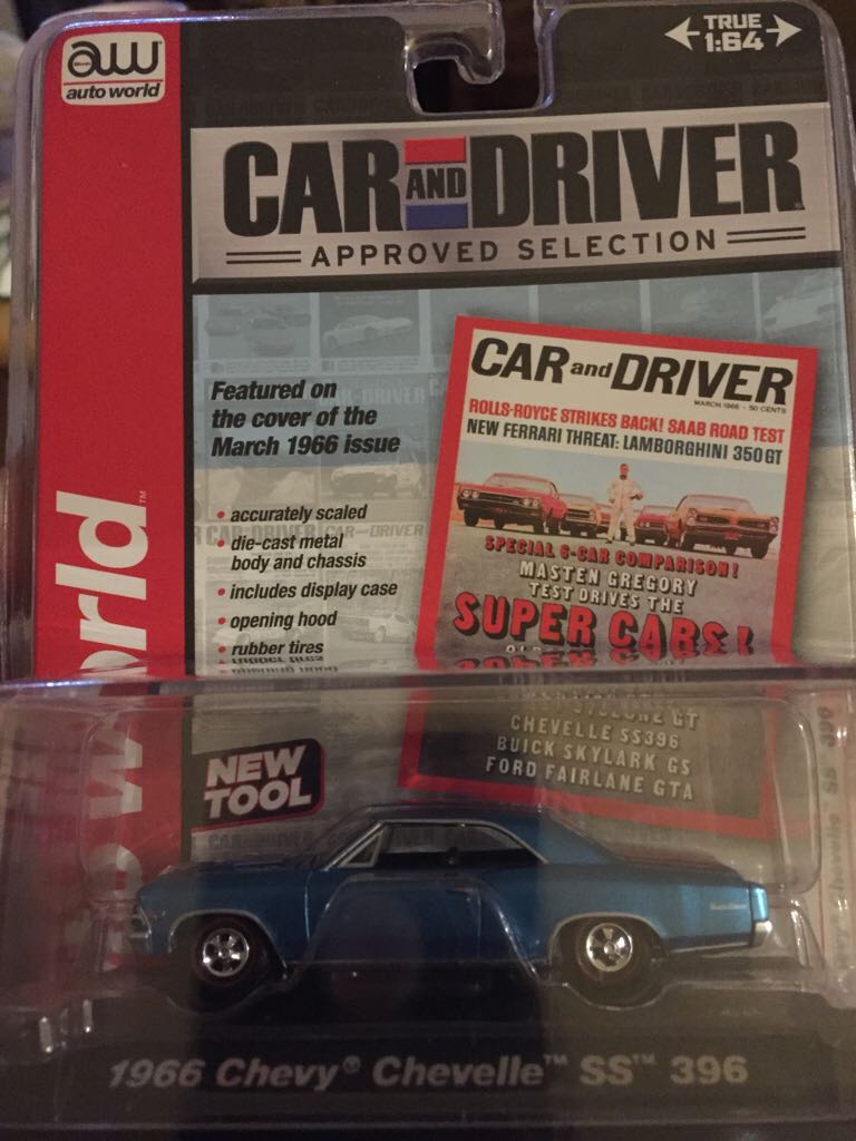 080 - 1933 Ford Lo-Boy