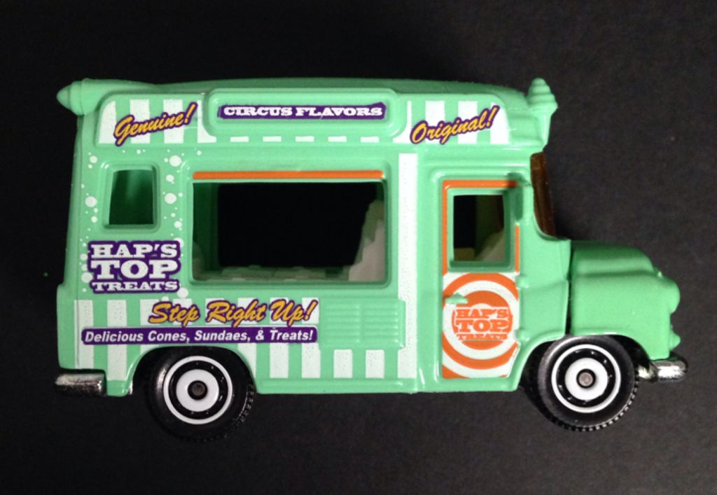 Hot Wheels Bread Box He Man