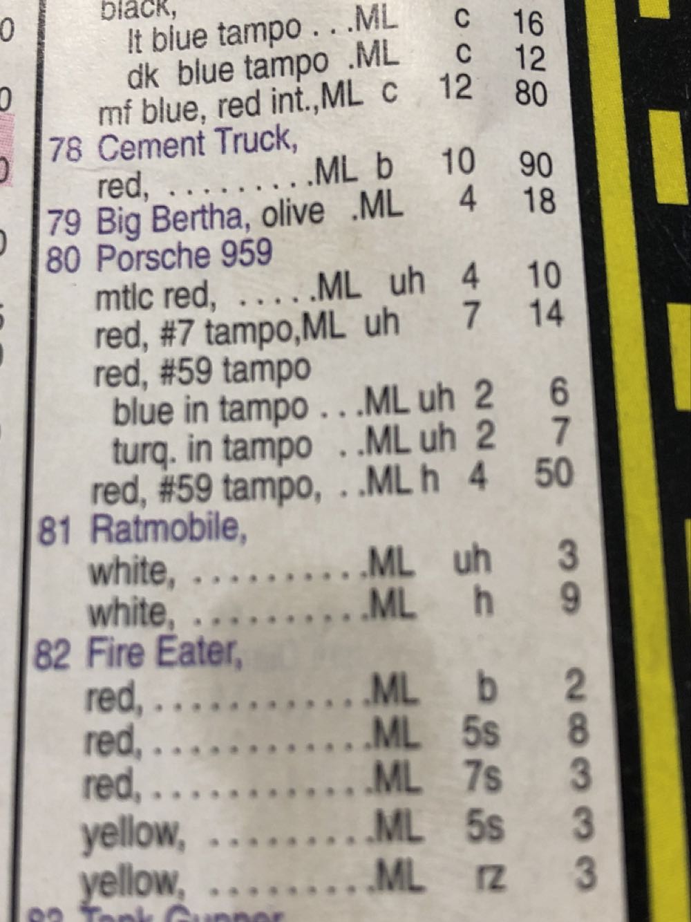 Ratmobile - Blue Card toy car collectible - Main Image 3