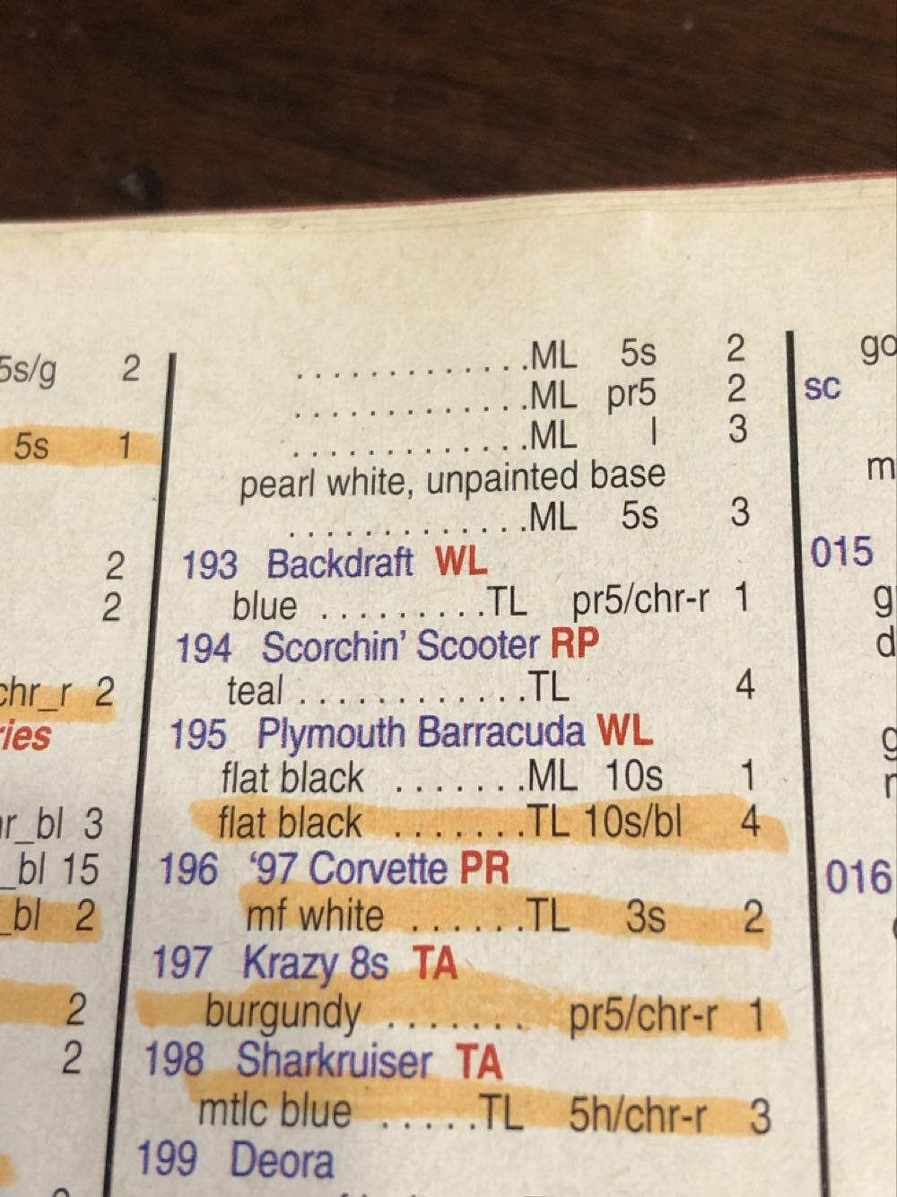 Plymouth Barracuda 1970 (Convertible) - Wastlanders toy car collectible - Main Image 3