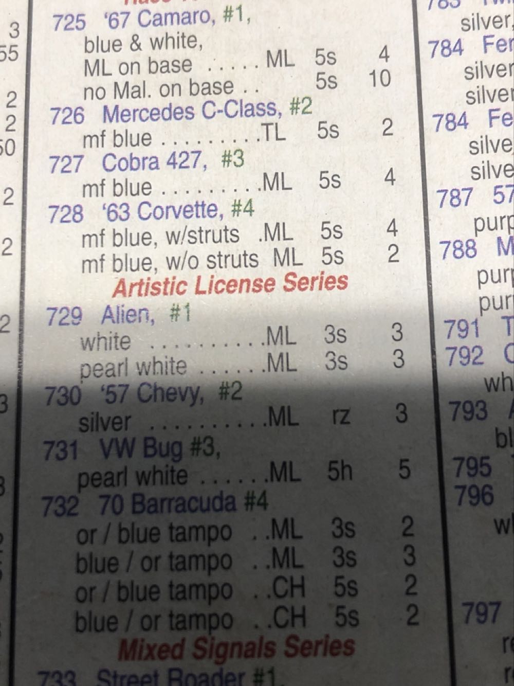 Alien - Artistic License Series toy car collectible - Main Image 3