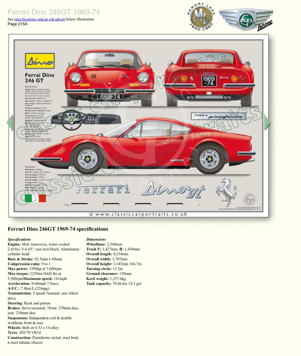 Ferrari Dino 246 GTS - 2419 cc toy car collectible - Main Image 4