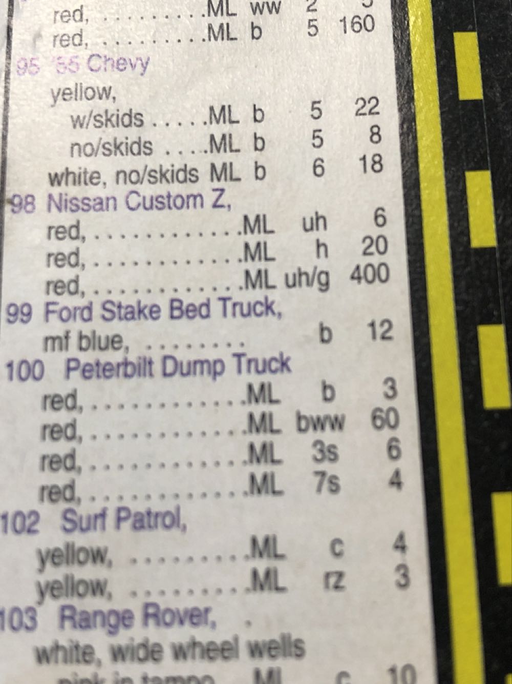 Peterbilt Workhorse - Mainline toy car collectible - Main Image 3