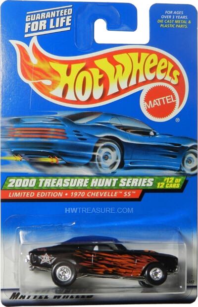 1967 Chevrolet Nova SS