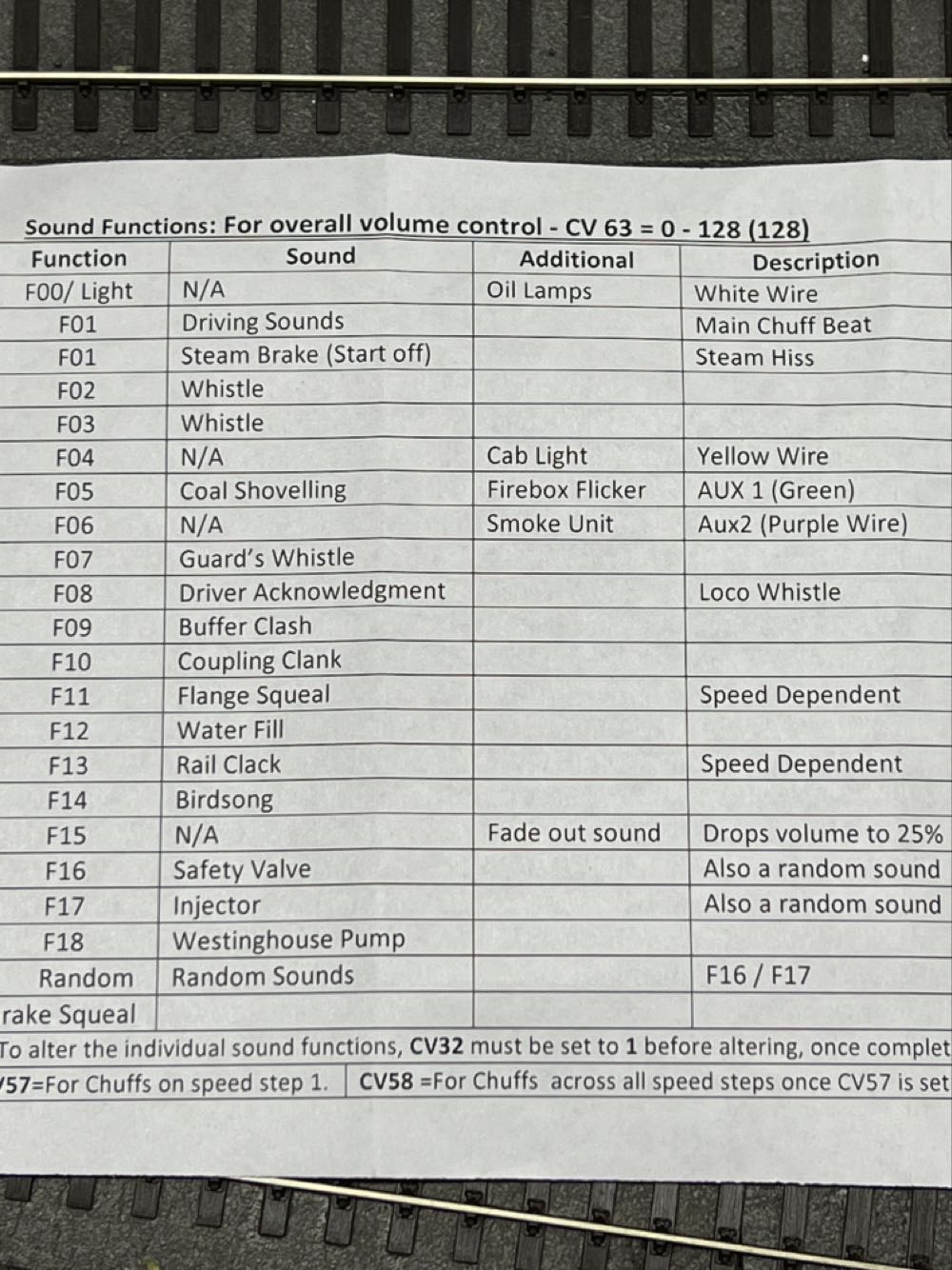 5274 GWR 52 XX Class  2-8-0 T “Great Western” - Hornby model trains collectible - Main Image 2