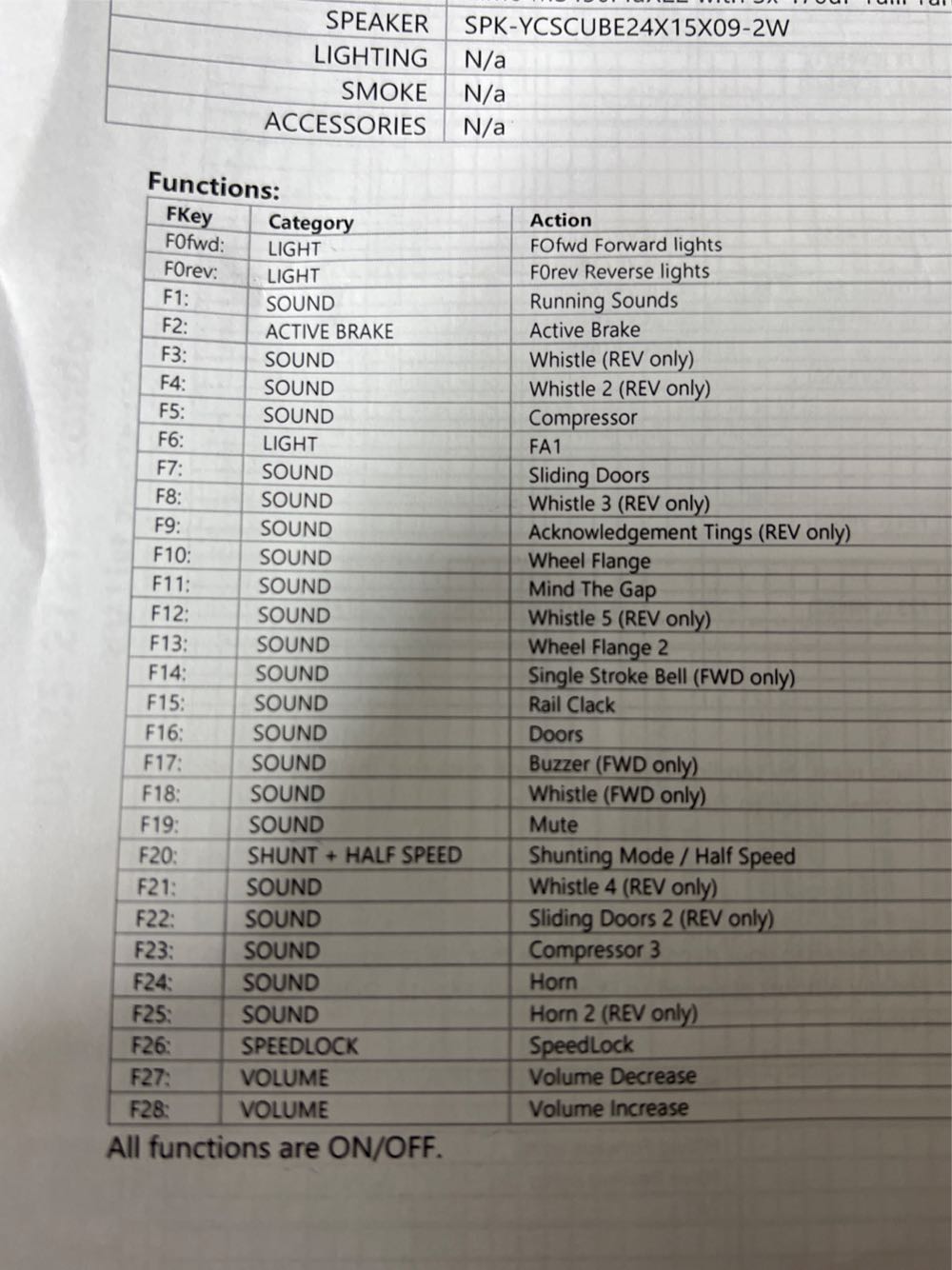 LT  No 40 1938 Bakerloo Tube Train - EFE model trains collectible - Main Image 2