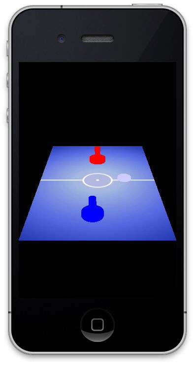 Medieval II Total War Gold Edition