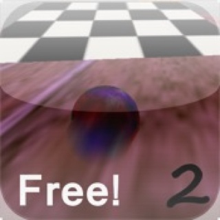 World Class Leaderboard