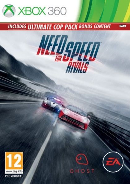 Red Dead Redemption Guide