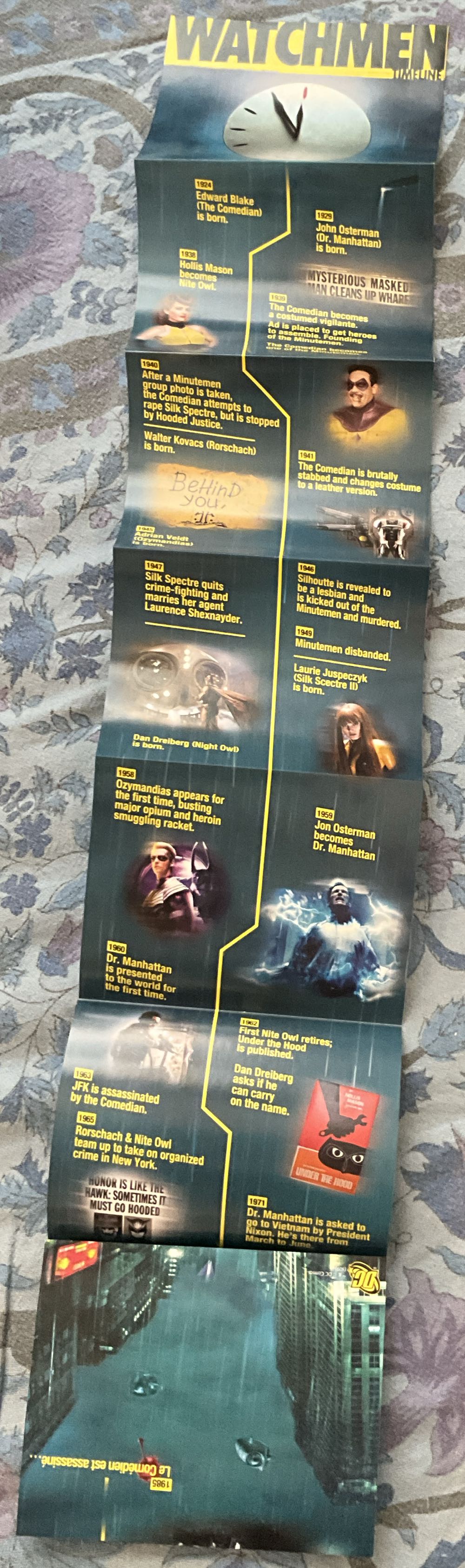 Watchmen: The End is Nigh - Sony PlayStation 3 (PS3) (Deadline Games - 1-2) video game collectible [Barcode 883929080786] - Main Image 8