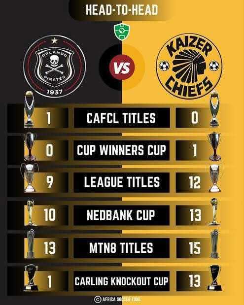 Monkey Island Special Edition: Collection