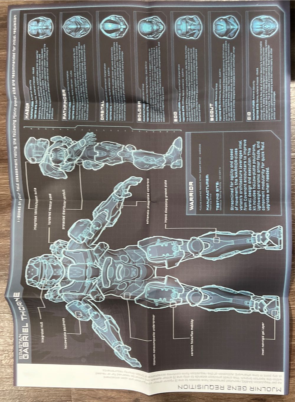 Halo 4: Limited Edition - Microsoft Xbox 360 (Microsoft Game Studios - 1-16) video game collectible [Barcode 885370429718] - Main Image 3