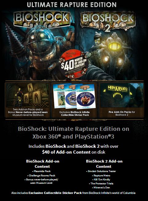 Bioshock Ultimate Rapture Edition - Microsoft Xbox 360 (2K Games - 1) video game collectible - Main Image 2