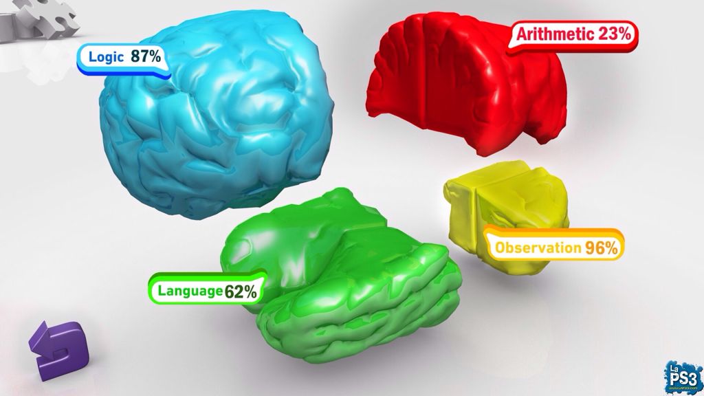 Smart As... - Sony PlayStation Vita (PS Vita) (Sony Computer Entertainement - 1) video game collectible [Barcode 711719221111] - Main Image 2