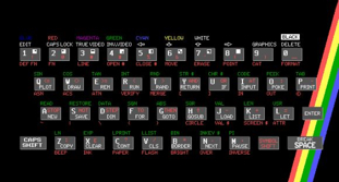 Shrek: Forever After