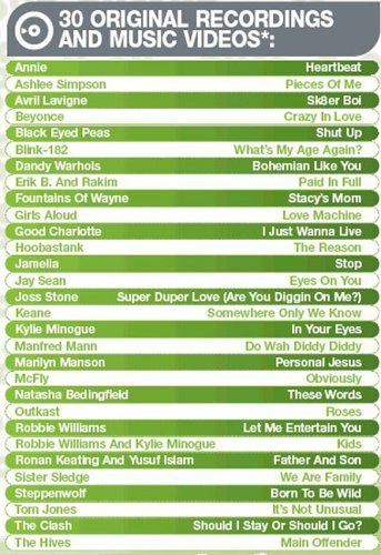 Singstar Popworld - Sony PlayStation 2 (PS2) video game collectible - Main Image 2